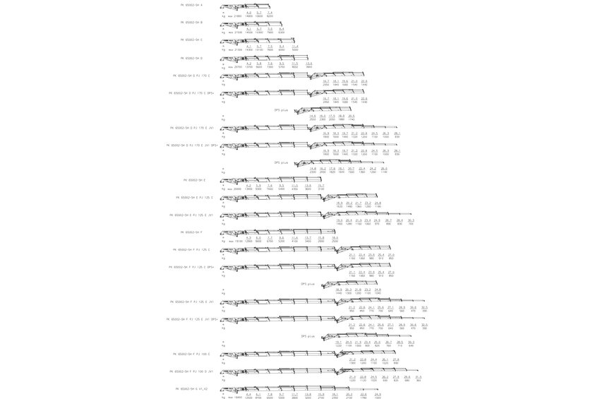 PK 65002 SH High Performance